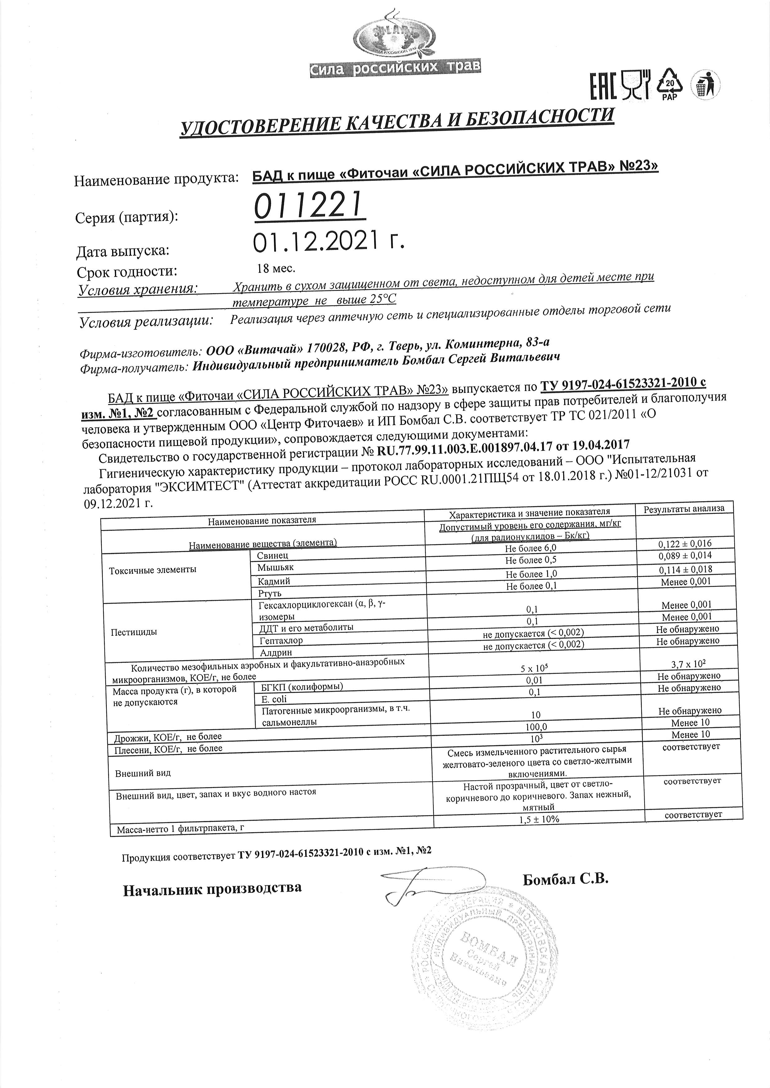 Паспорт №122021